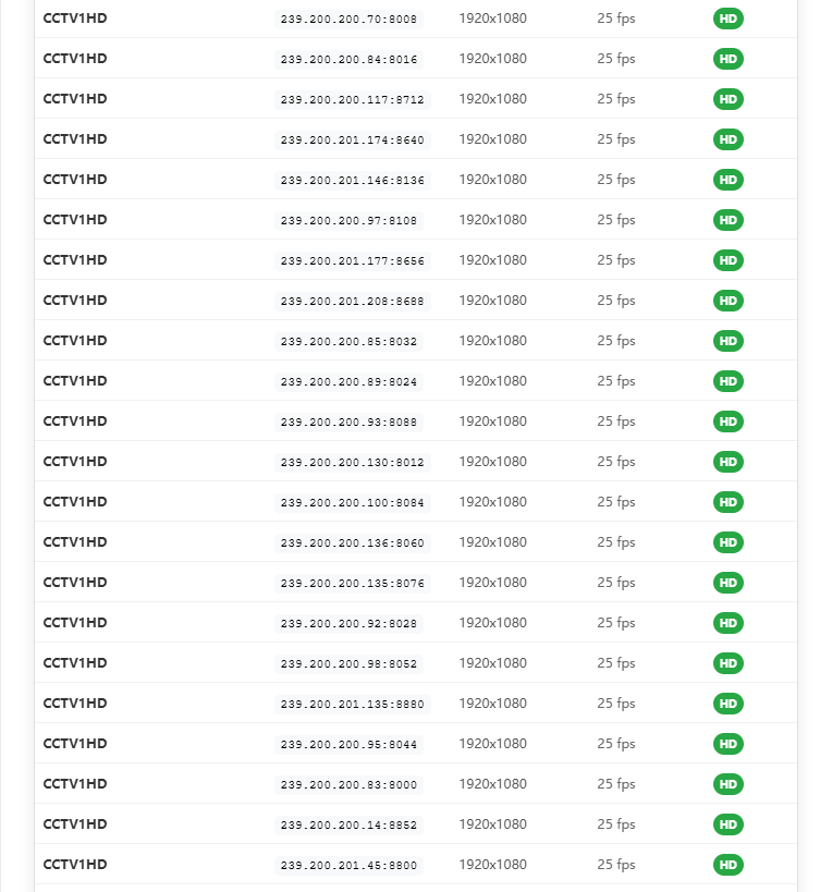 广东电信翡翠“一日游”?别灰心,分享gemini3写的脚本扫出云南电信最全ID