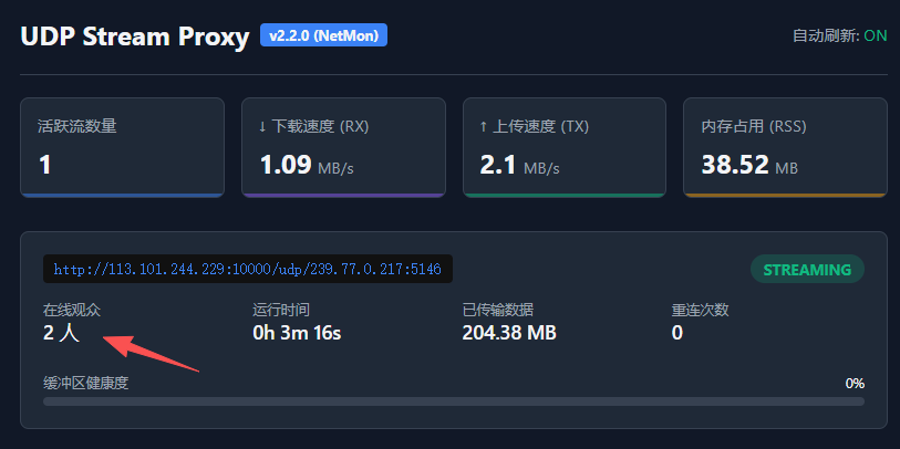 组播断流续命v2.0 来了：多人同看只占一份下行带宽+可视化面板来了