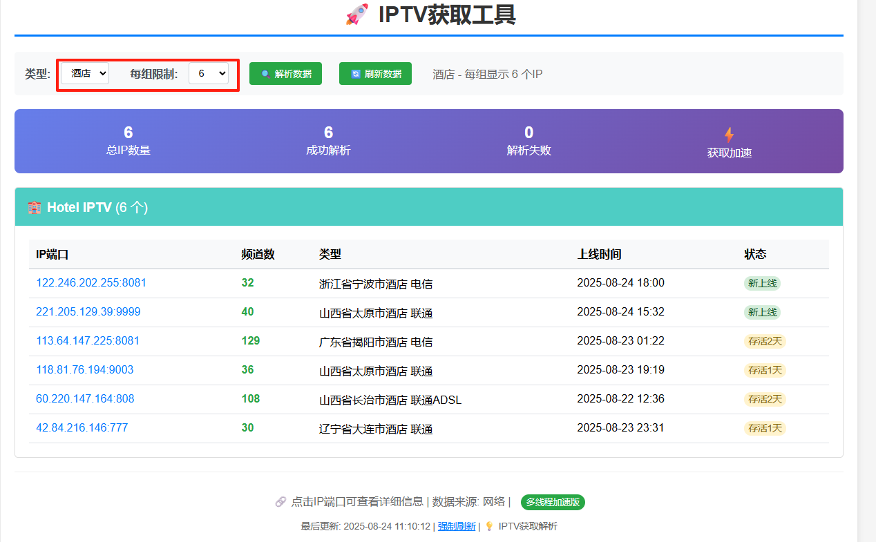解析结果