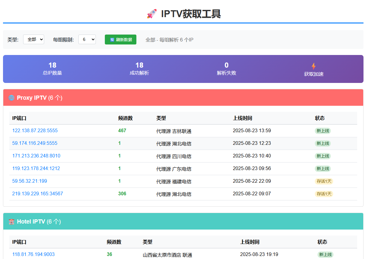 PC端页面